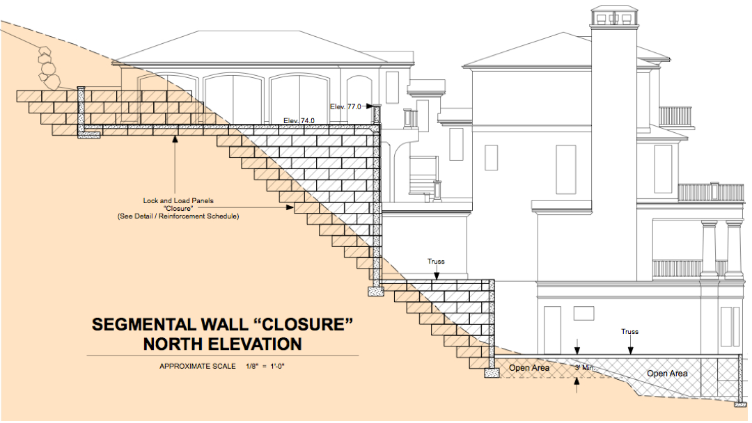 Foundation Design Layout