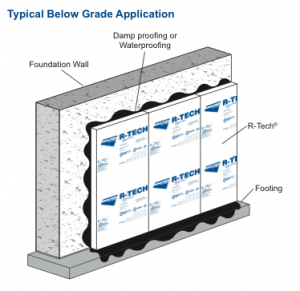 InsulGrade Detail