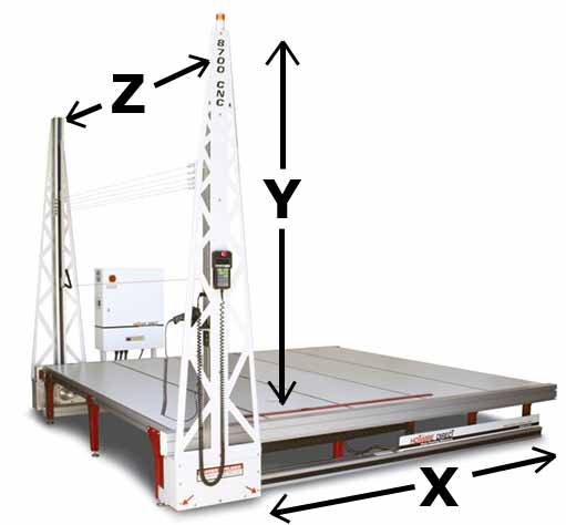 CAD Shapes Machine