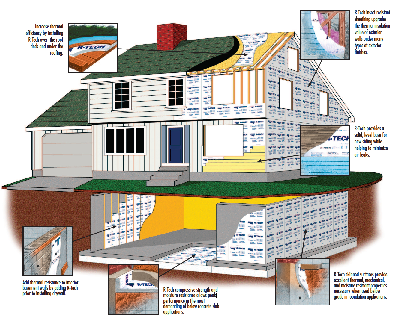 Insullam Insulation Board 2 inch with 1 2 inch OSB, from Insulfoam