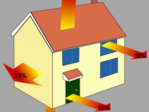If you think your home is well insulated, you may want to do a double take