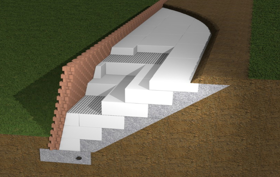 Keep your retaining walls stable with Insulfoam Geofoam